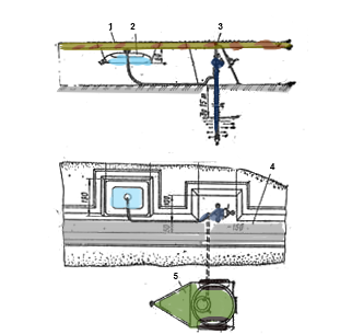 Механизированный шнековый колодец МШК-15