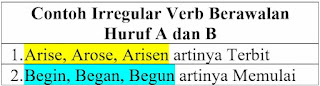 contoh Irregular Verb Berawalan Huruf A dan B