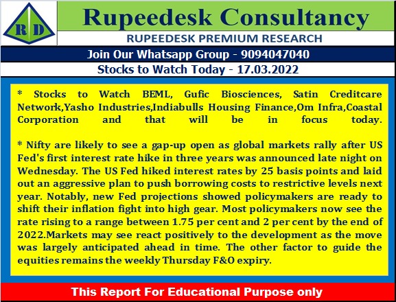 Stock to Watch Today - Rupeedesk Reports