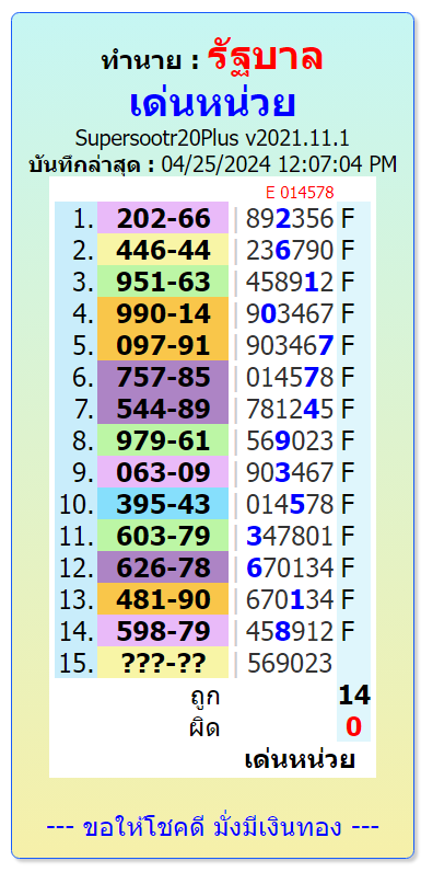 2-5-2024-Thai lottery 2nd paper FROM INFORMATIONBOXTICKET