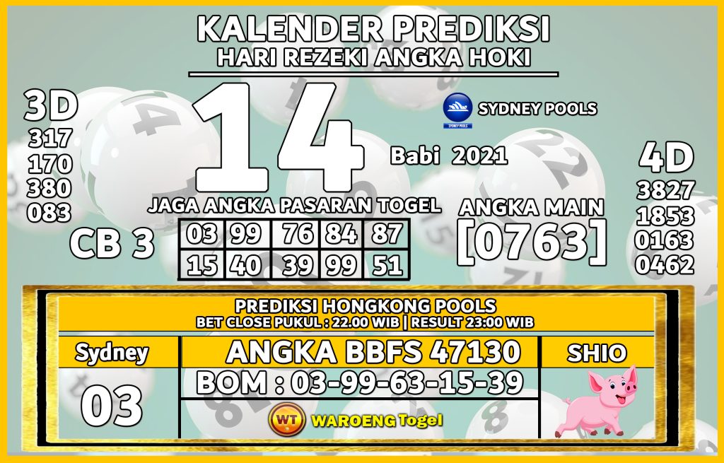 Prediksi Kalender Sydney Kamis 14 Oktober 2021