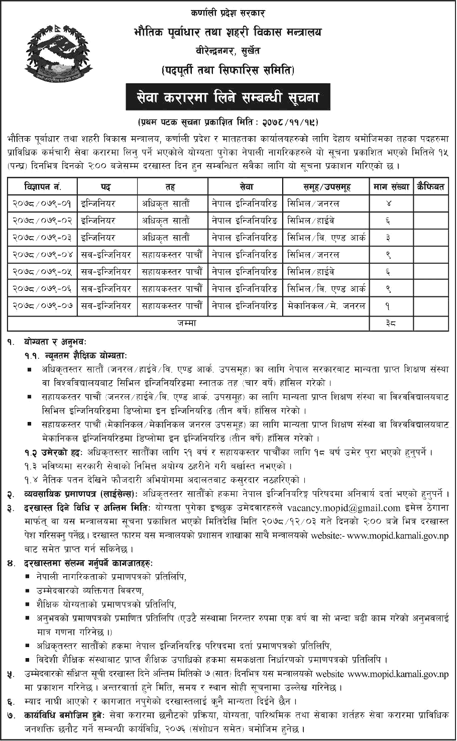 Karnali Pradesh Ministry of Physical Infrastructure and Urban Development Vacancy