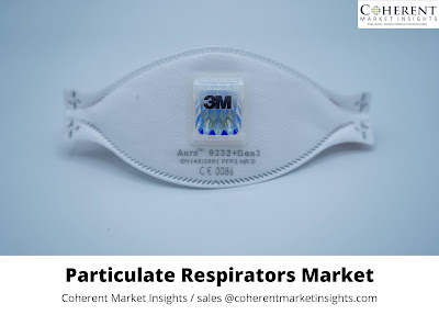 Particulate respirators Market To Take Innovative Steps In The Next 10 Years