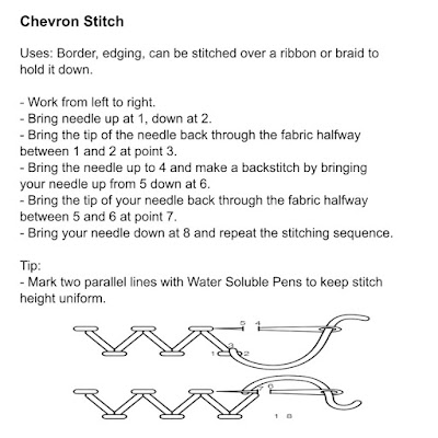 Chevron Stitch