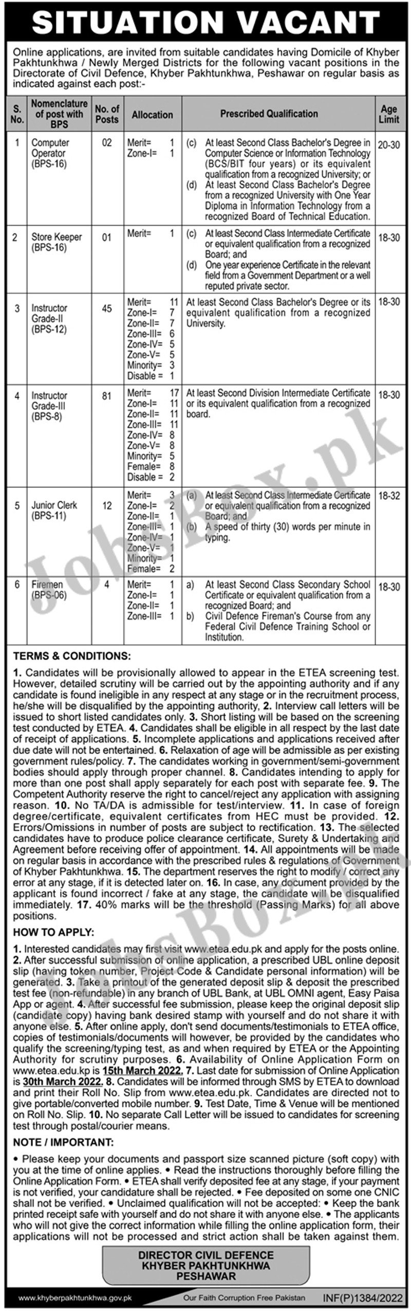 Job Advertisement of Civil Defence Department KPK Jobs 2022