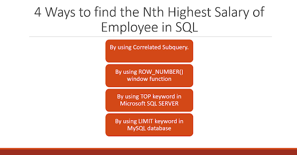 how to find second highest salary in SQL
