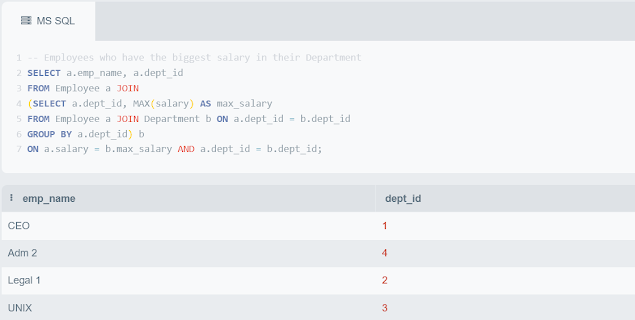 SQL Query Problems for Tech Interviews