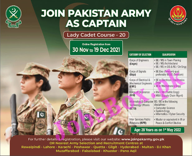 Join Pak Army as Captain Jobs 2021