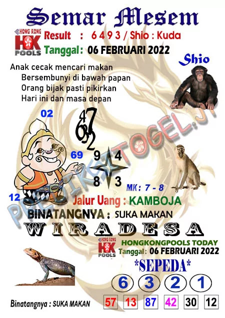 Syair Semar Mesem Togel Hongkong Minggu 06-Feb-2022