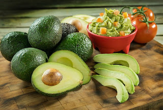 Health Benefits Of Avocado