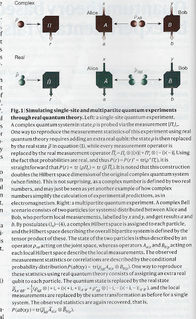 So, imaginary numbers are necessary for QM after all (Source: Nature, 3/13/20)