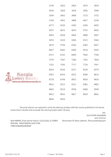 nirmal-kerala-lottery-result-nr-249-today-05-11-2021-keralalotteryresults.in_page-0003