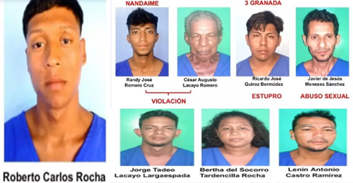Nicaragua: Policia Nacional pone tras las rejas a ocho delincuentes en Granada