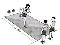 Latihan Kebugaran Jasmani Prinsip Latihan dan Jenis Test (Kelincahan, Kekuatan, Daya Tahan)