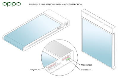 Oppo smartphone lipat dengan deteksi sudut