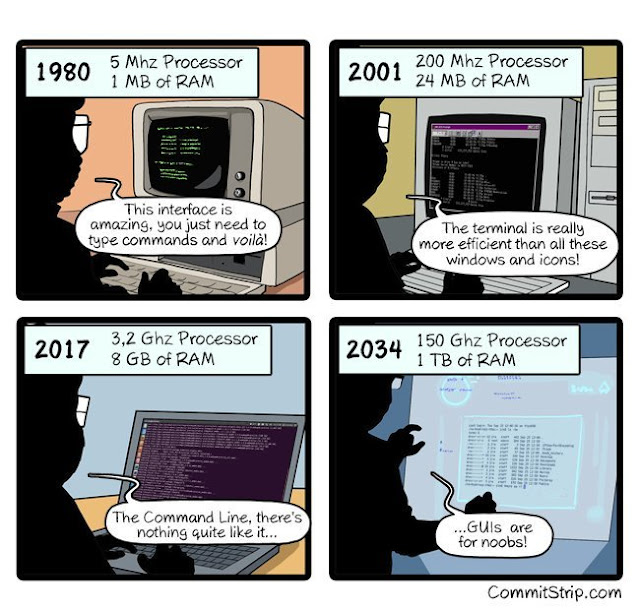 Computers through the ages from an Ubuntu nerd
