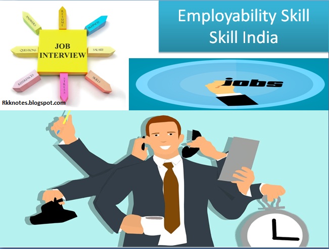 Employability Skill India Best MCQ for Job