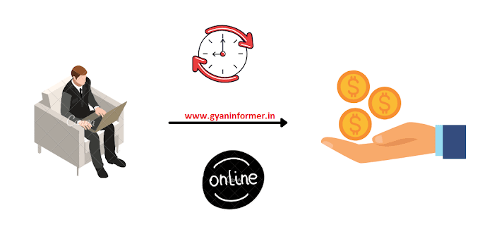 Money earning websites for students in India