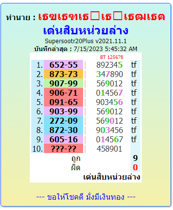 Thailand Lottery  3up &  Down  Non-Missed Totals,