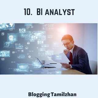 BI Analyst