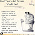 Best Time To Eat To Lose Weight Fast