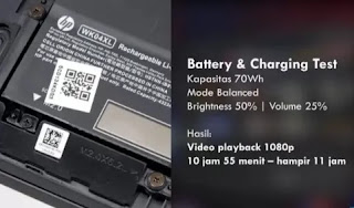 victus-by-hp-review-battery-test-