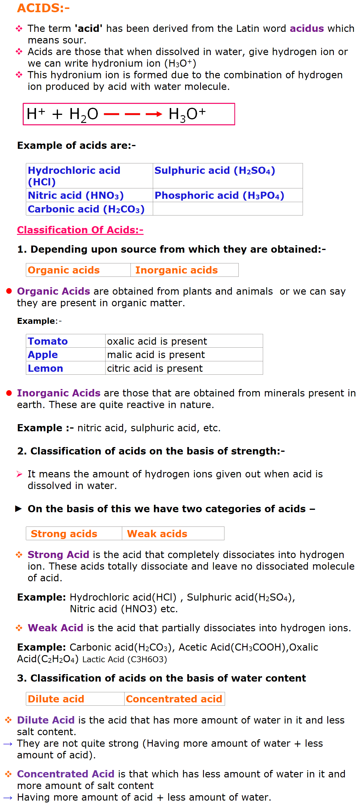 Acids bases and salts notes