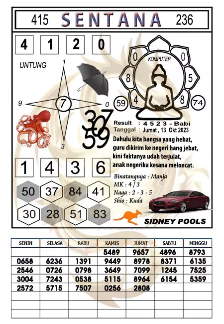 Prediksi Sentana Togel Sidney Hari Ini 13-10-2023