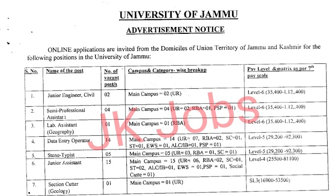 Jammu University | Jammu University Jobs Recruitment 2024 For Various Posts, Details Inside