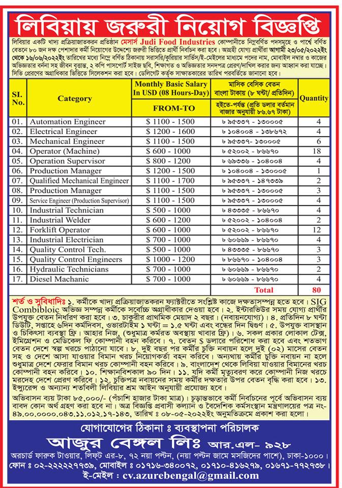 Work permit/Employment Visa - FOREIGN JOBS AND VISA NEWS - Libya Job And Visa News 2022 - লিবিয়ায় জরুরী নিয়োগ বিজ্ঞপ্তি ২০২২ - বিদেশের ভিসা ও চাকরির খবর