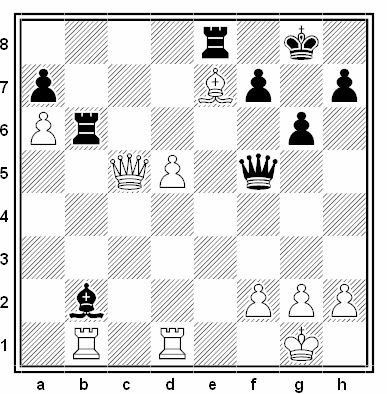 Posición de la partida de ajedrez Ángel Martín González - Yaser Seirawan (Interzonal de Biel, 1985)