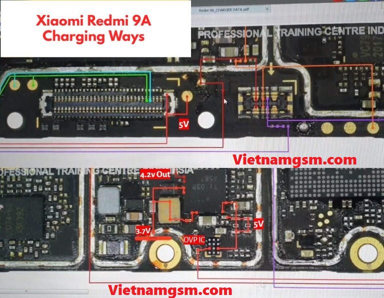 Xiaomi Redmi 9A Charging Solution
