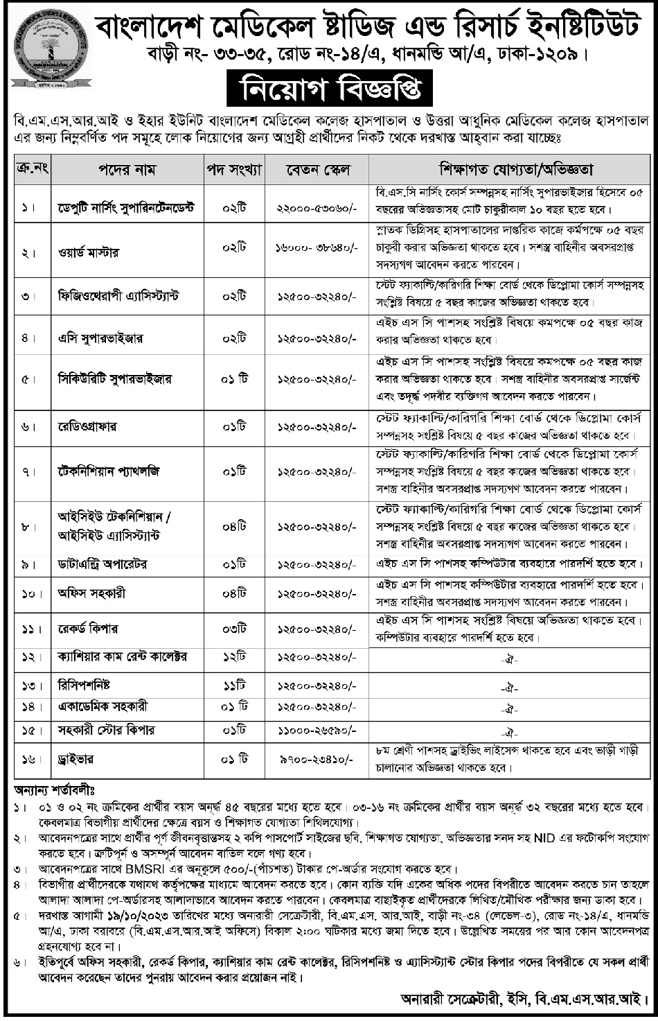 Daily Newspaper job circular 06-10-2023 - আজকের পত্রিকা চাকরির খবর ০৬ অক্টোবর ২০২৩ - আজকের চাকরির খবর ০৬-১০-২০২৩ - সাপ্তাহিক চাকরির খবর ০৬ অক্টোবর ২০২৩ - job circular 06-10-2023