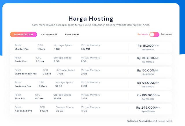 Domain dan Hoasting Muranh Cocok Untuk Hosting Rapor Digital