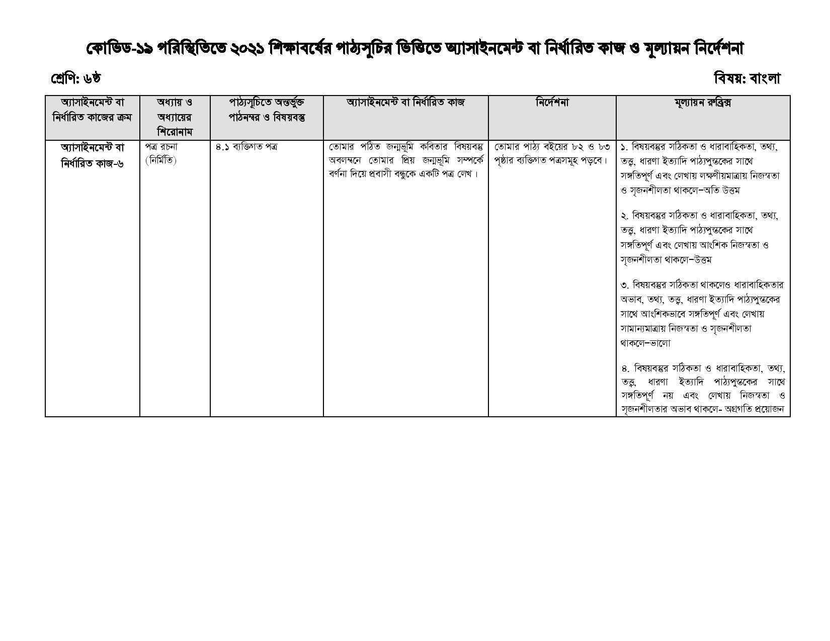 Class 6 21th week Bangla Assignment 2021