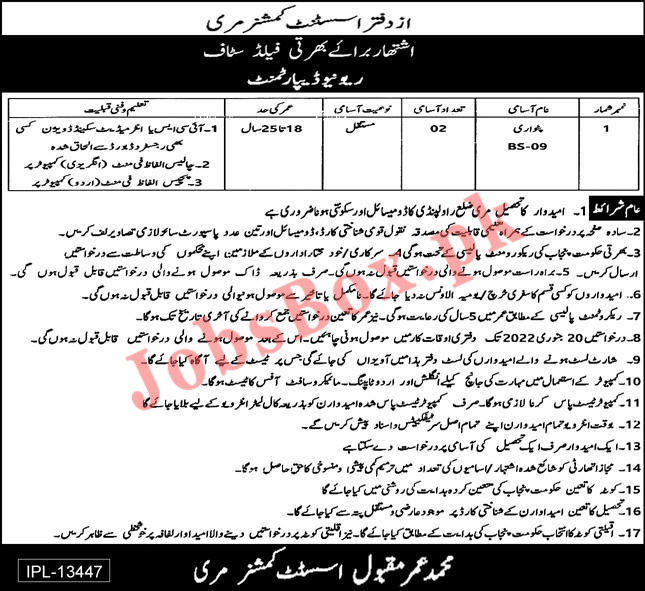 Punjab Revenue Department Jobs 2022 for Field Staff (Patwari)