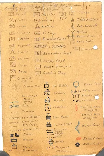 Guerrilla Sketch Map Legend