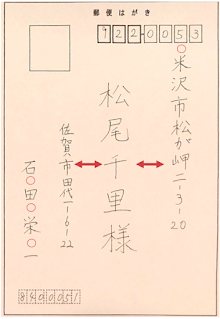 第５問　はがきの表を書く