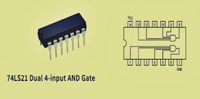 74LS21 Dual 4-input AND Gate