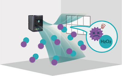 [99.96%] Diệt sạch vi khuẩn và virus Sars-Cov-2 [Covid 19] bằng máy lọc không khí và khử khuẩn ReSPR đến từ Mỹ