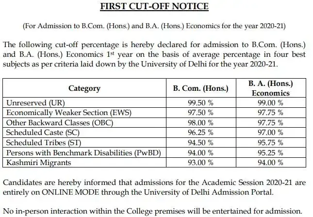 श्री राम कॉलेज ऑफ कॉमर्स (SRCC) कट ऑफ 2022