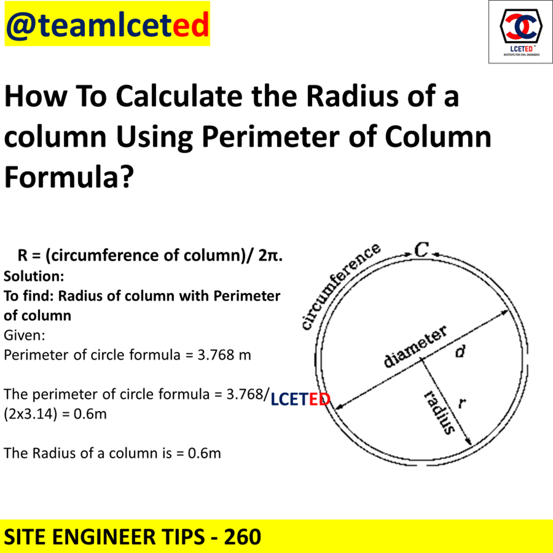 Perimeter of a Column Formula