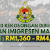 480 Kekosongan Di Jabatan Imigresen Malaysia ~ Minima SPM Layak Mohon