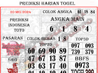 PREDIKSI INDONESIATOTO SENIN,20 MEI 2024