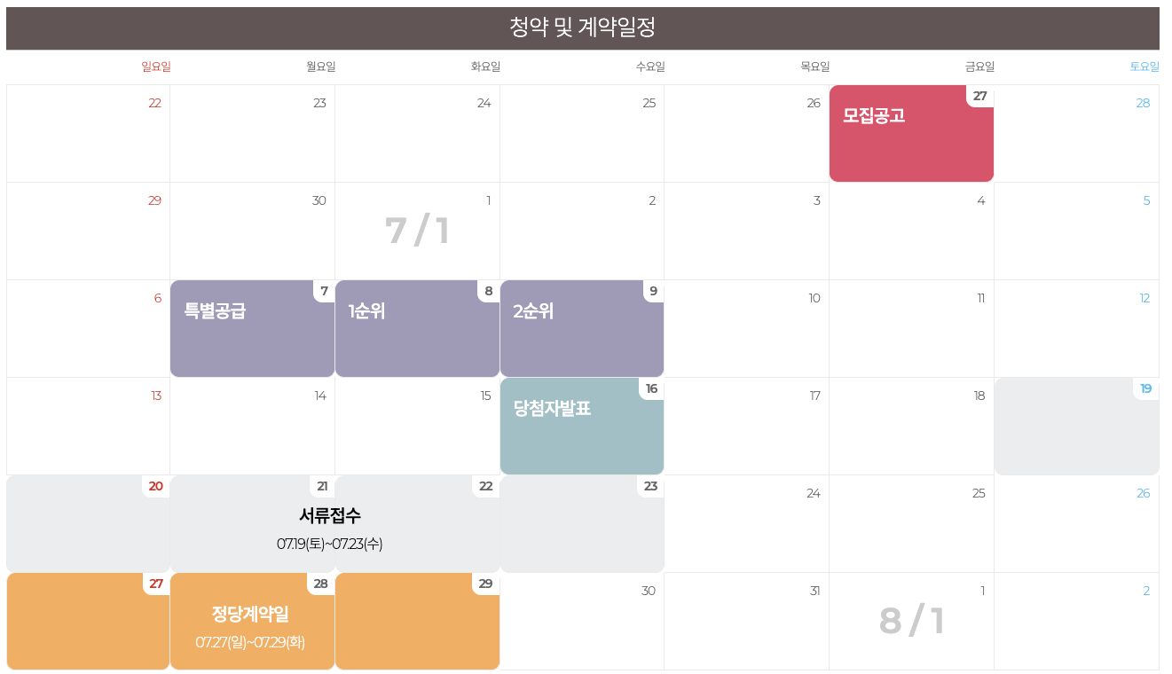 AVvXsEjxG KVmDmtyw0ZEdkBFVtqEJBy0KsZmXJvf07zKgnamMULQSty01fJyHdJthQmSp3op4t6pG4 bfw 금부자의 부동산 경제 이야기