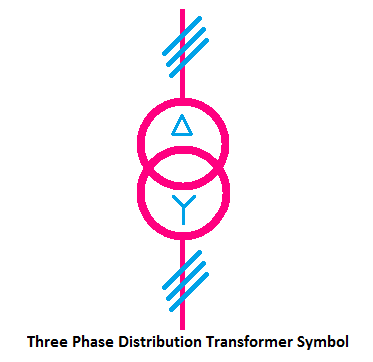 three phase distribution transformer symbol, symbol of distribution transformer