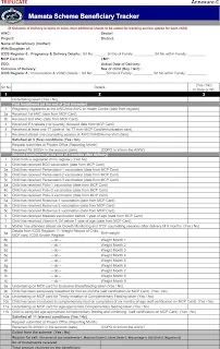 Odisha Mamata Yojana 2021