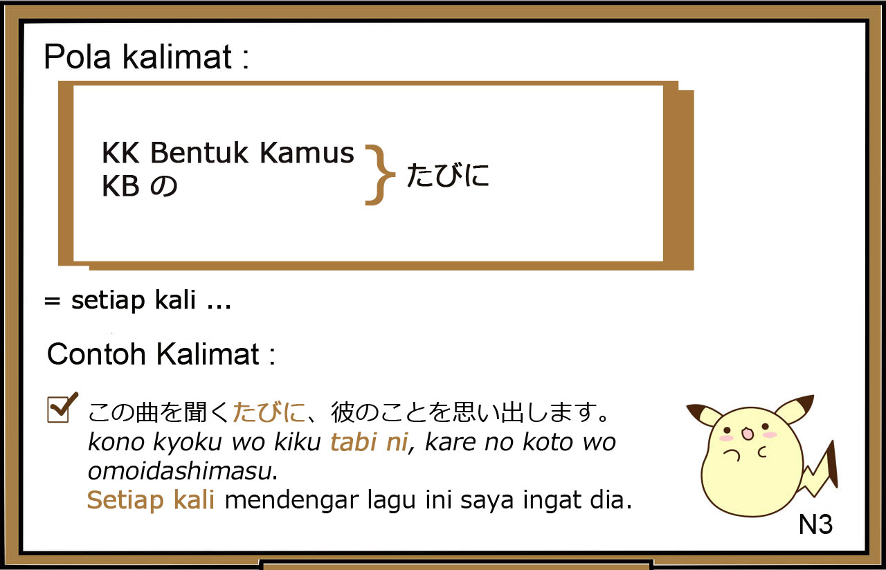 Pola Kalimat / Tata Bahasa / Bunpou / Grammar bahasa Jepang ～たびに ( ~ tabi ni )