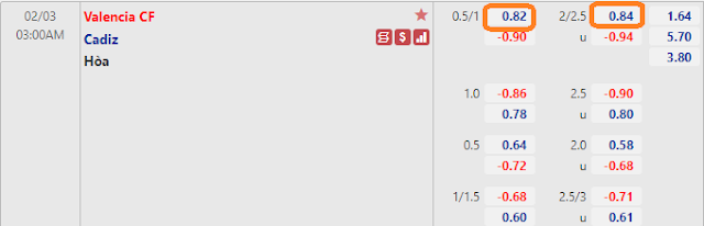  Tip free Valencia vs Cadiz, 3h ngày 3/2-Cup nhà vua TBN AVvXsEjxJ-AXz7fnxjAQB1rmfncgpuP5QzPzePtip970gUD7nHHZM2kW_NMpobSqBLVzSSQkAE1yJt8vo20sYBsqYR3jLNsdxu8E3DSV1loSNjZfaXvIgyGgnoUgULjzezvPBMkO9sZf0Uk64XFViOk2Eo4TtUW7_yXZAUjR9jSFObu2cBwSo6_ZnRMiPN5p=w640-h206