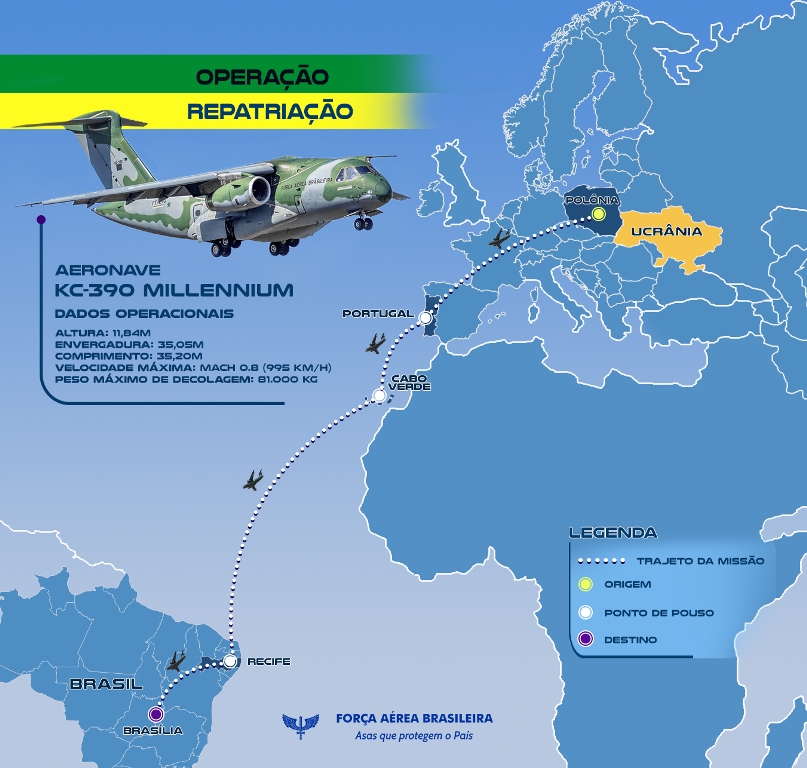 In Brazilian Air Force (FAB) Planes, Brazilians and Foreigners from Ukraine Arrive in Brazil | MORE THAN FLY